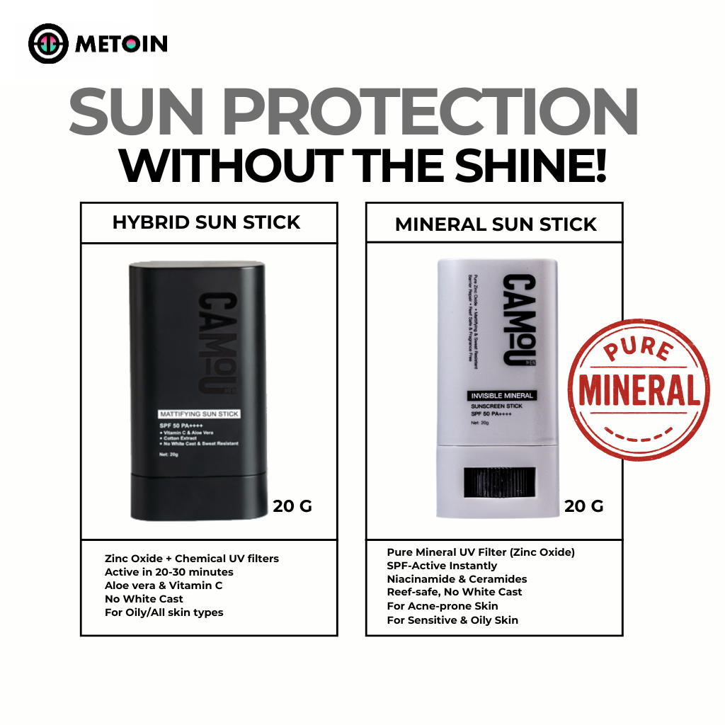 20g METOIN Men's Mattifying Sun Stick SPF50 PA++++ Oil Control No White Cast Vitamin C Sweat Resistant Aloe Vera Cotton Extract Sunscreen