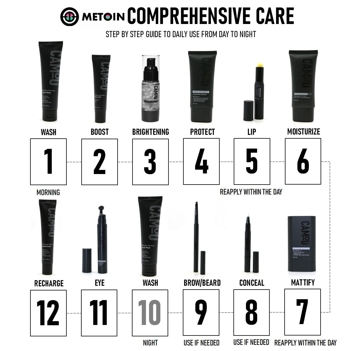 20g METOIN Men's Mattifying Sun Stick SPF50 PA++++ Oil Control No White Cast Vitamin C Sweat Resistant Aloe Vera Cotton Extract Sunscreen